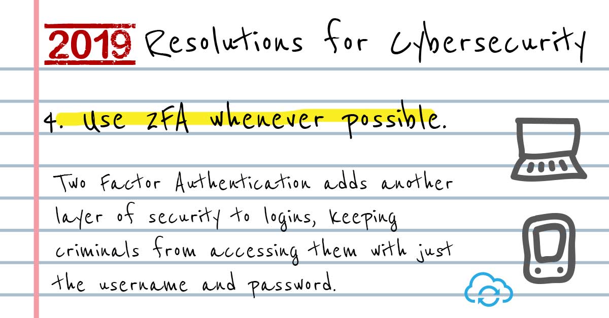 2019 Resolutions for Cyber Security. Tip 4 - Use 2FA whenever possible.