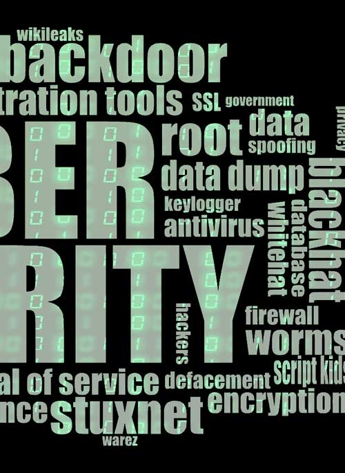 Cuber security word cloud